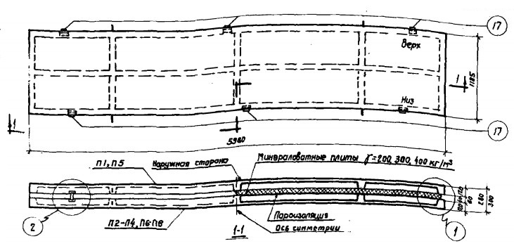 Панель ПСТ 30-2б-1-1,2-6 Серия СТ 02-31